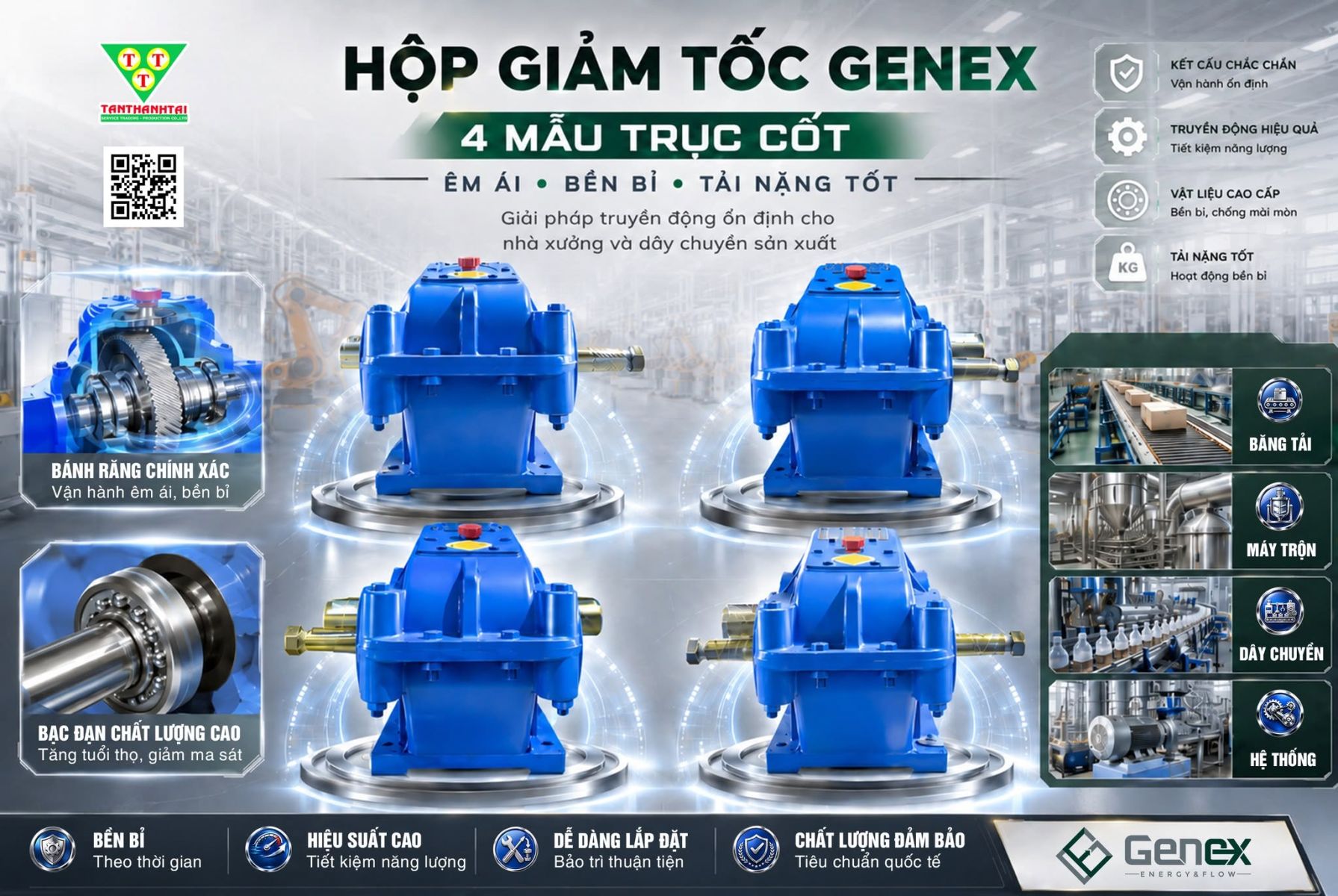 HỘP GIẢM TỐC GENEX GIẢI PHÁP TRUYỀN ĐỘNG ỔN ĐỊNH
